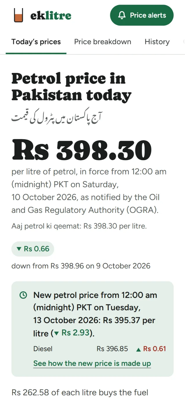 Eklitre on a phone: today's petrol price at the top of the page.